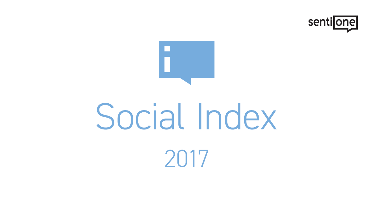 Social Index 2017 pro Českou republiku