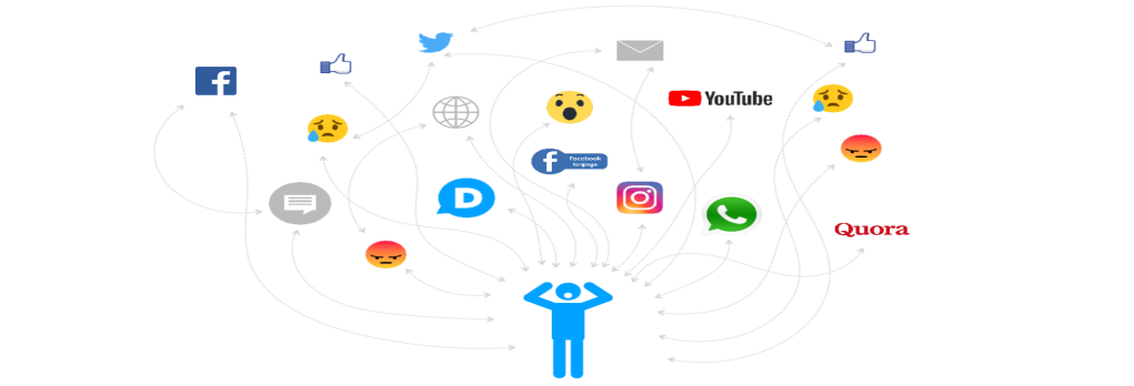 Die Zukunft der digitalen Kundenkommunikation mit Hilfe von Künstlicher Intelligenz