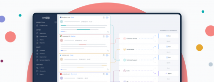 How React’s intelligent routing ensures the customer always gets the right answer